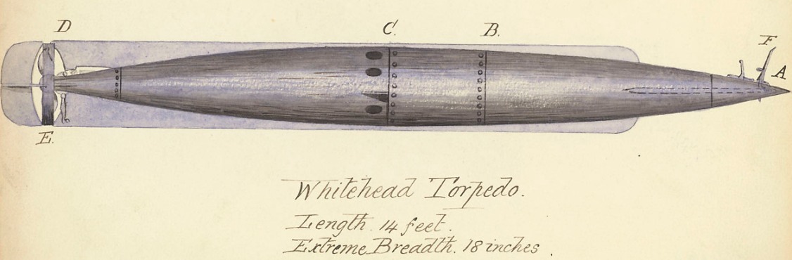 Whitehead Torpedo 1877 A B The Charge Chamber Of Sheet Iron B C Adjustment Chamber Of 